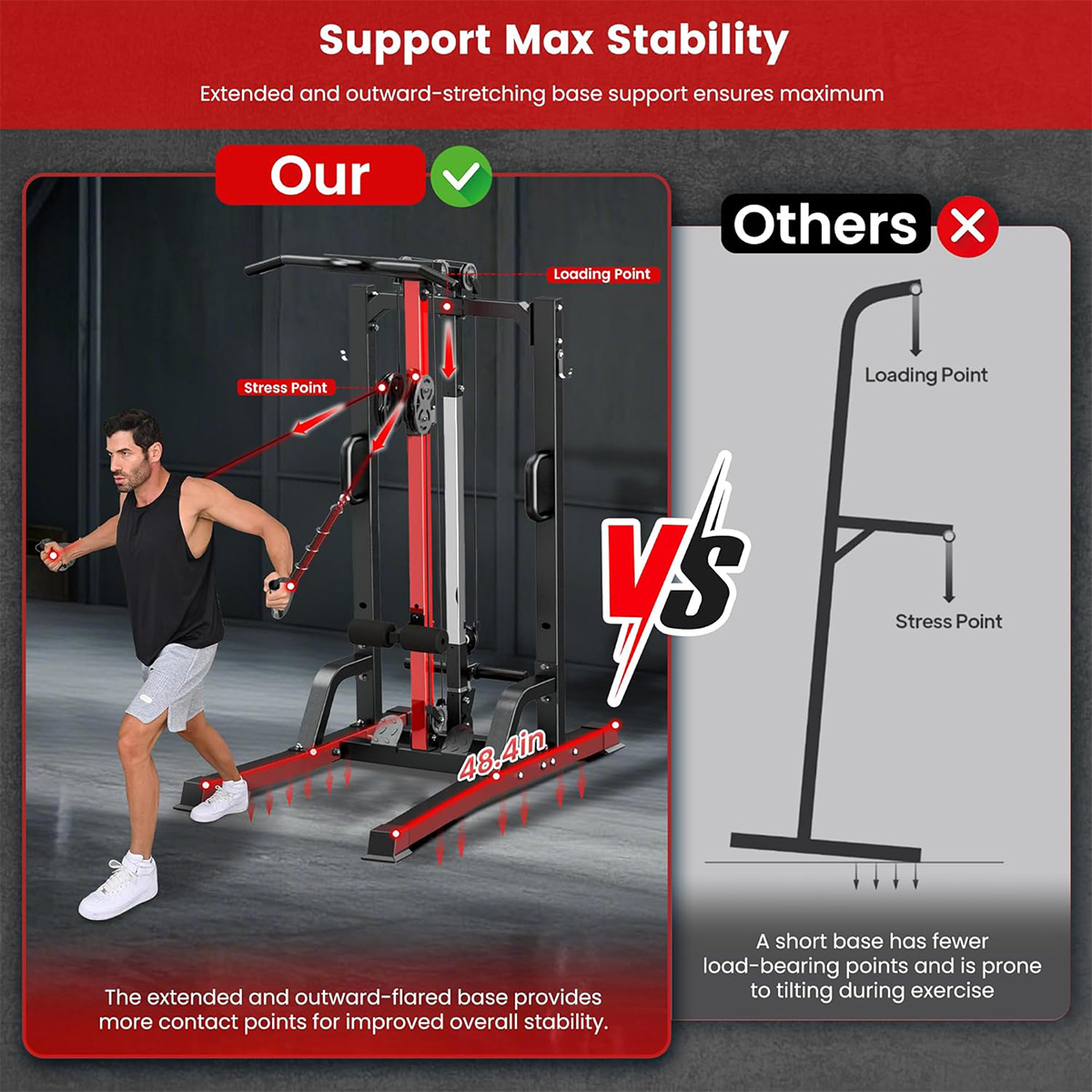 เครื่องออกกำลังกายที่บ้าน Poob - Home Gym All In One บทวิจารณ์และราคา