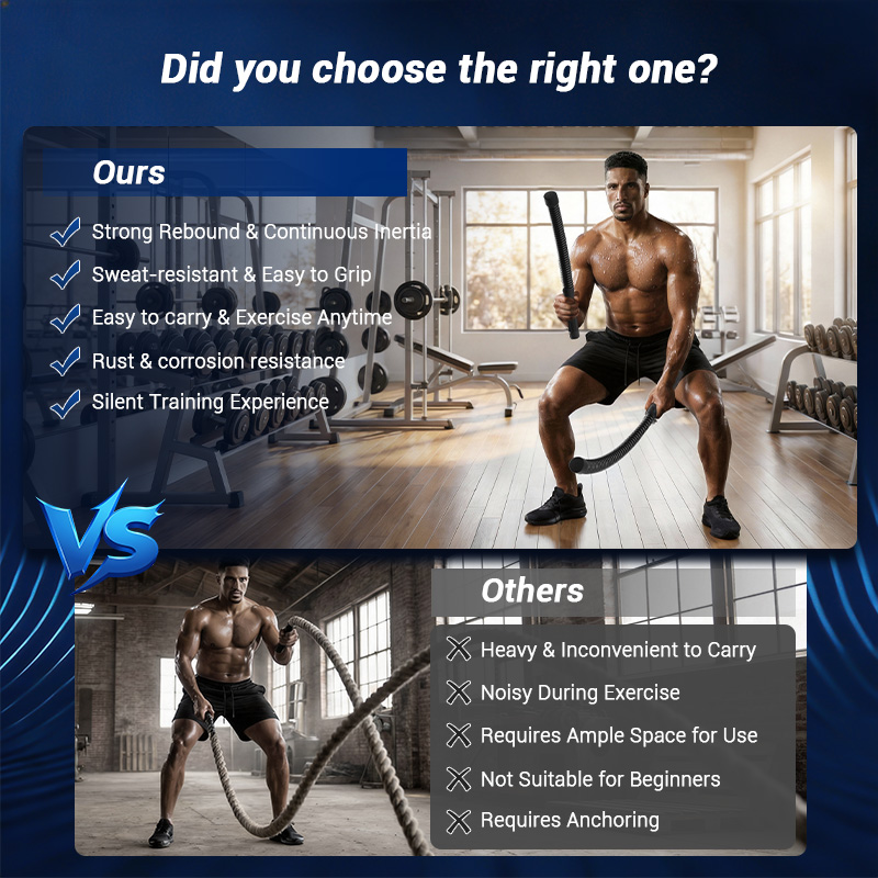 เชือกออกกำลังกาย UMAY Ropeless - Home Gym Workout บทวิจารณ์และราคา