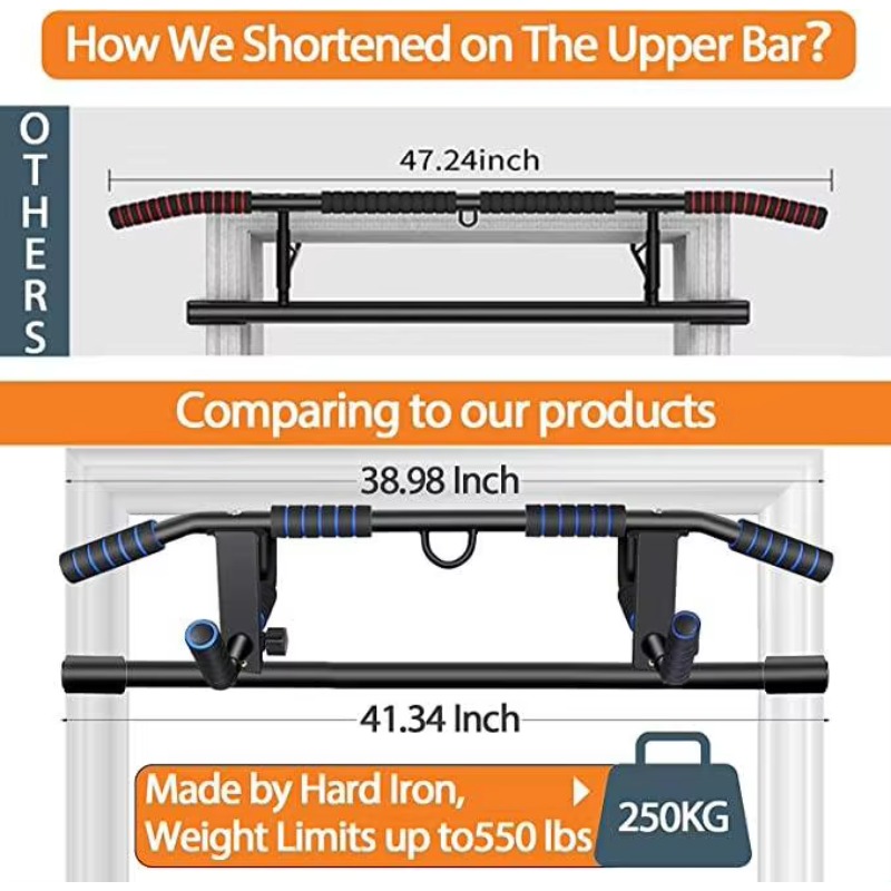 บาร์โหนติดประตูอเนกประสงค์ บาร - Home Gym Workout บทวิจารณ์และราคา
